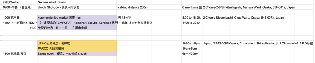 itinerary