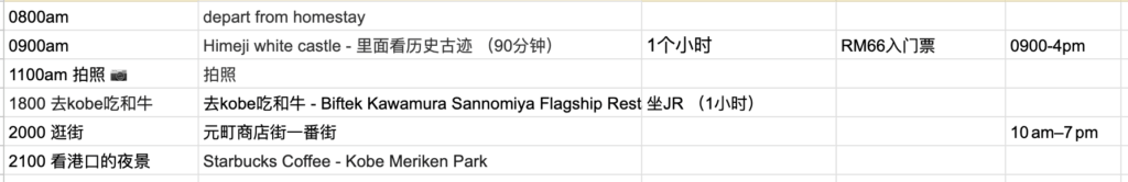 itinerary